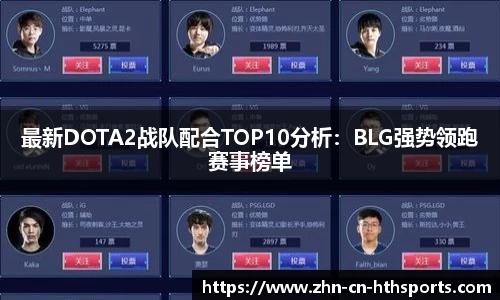 最新DOTA2战队配合TOP10分析：BLG强势领跑赛事榜单